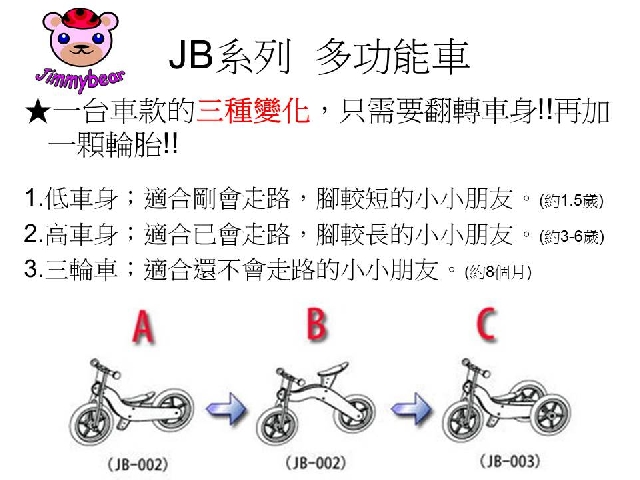 多功能滑步車、平衡車介紹