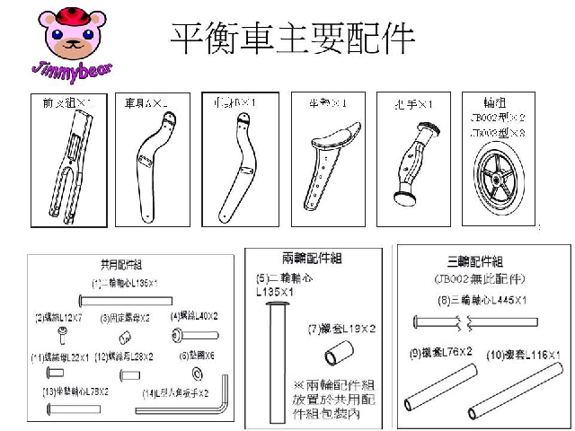 多功能滑步車、平衡車介紹